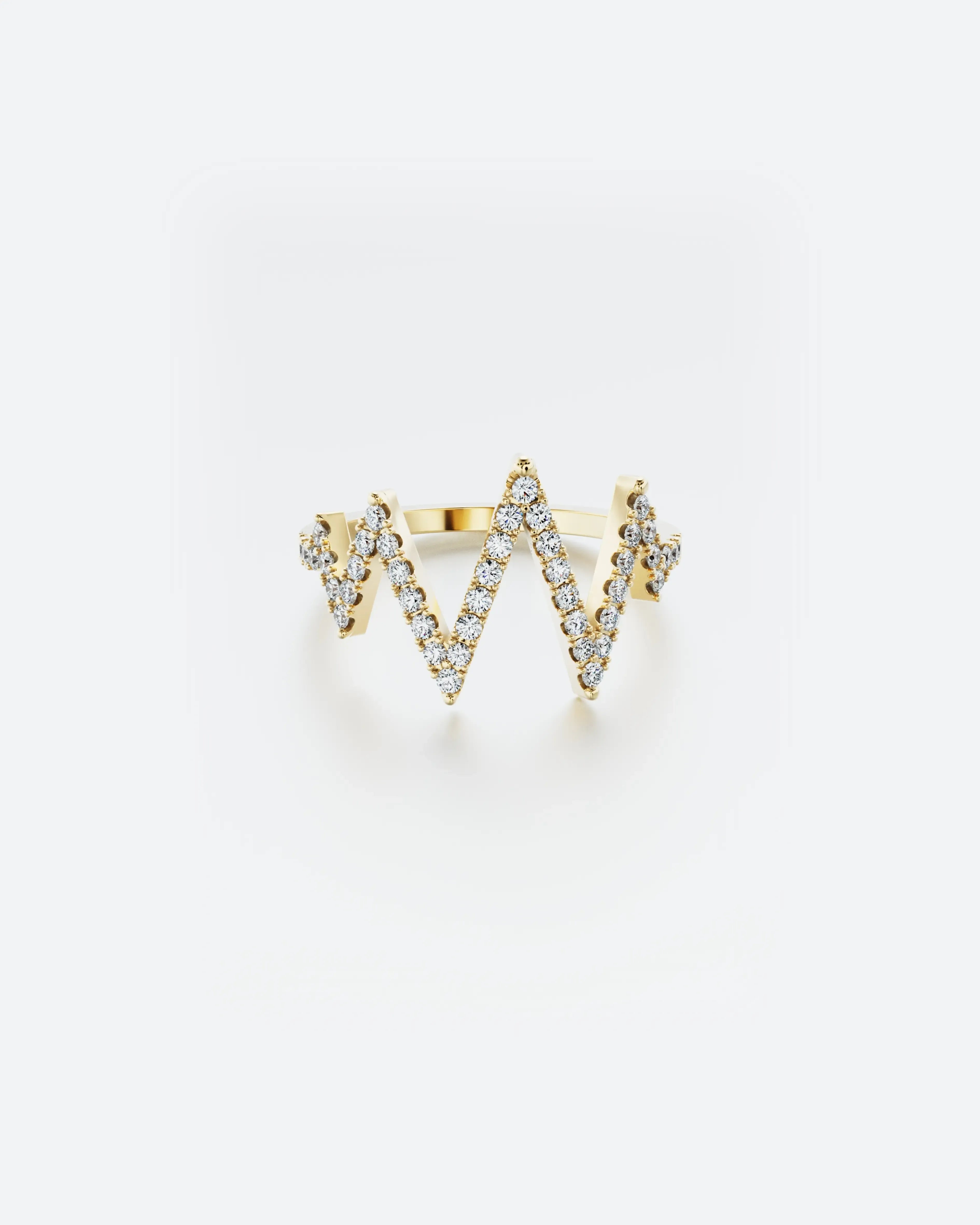 Gold Zigzag Ring